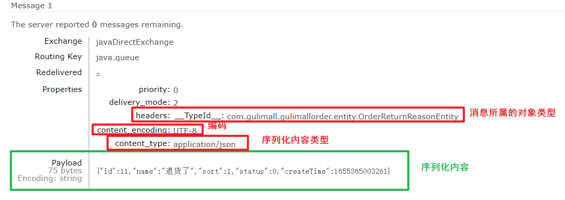 序列化成Json的消息内容